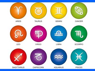 Which Rudraksha you should wear according to Zodiac sign